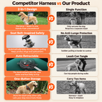 No-Pull Anti-Lunge Dog Harness with Built-In Retractable Leash