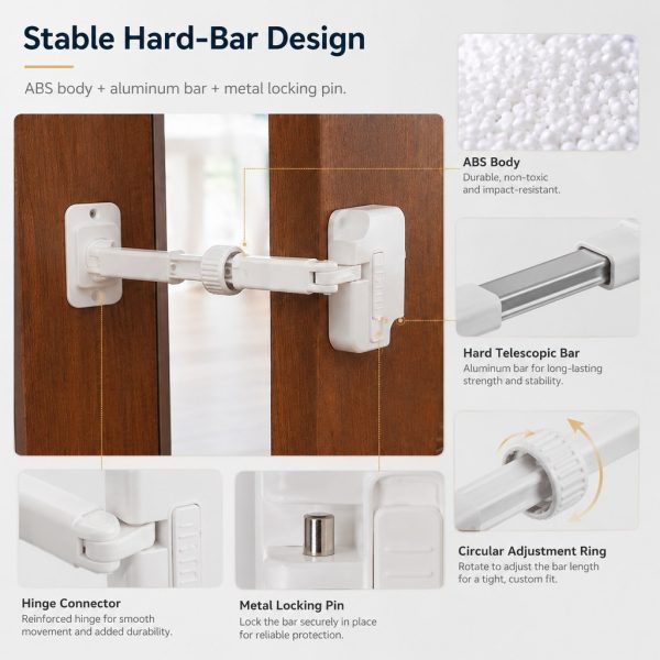 Adjustable pet door latch closeups of the hard bar, hinge, locking pin and adjustment ring.