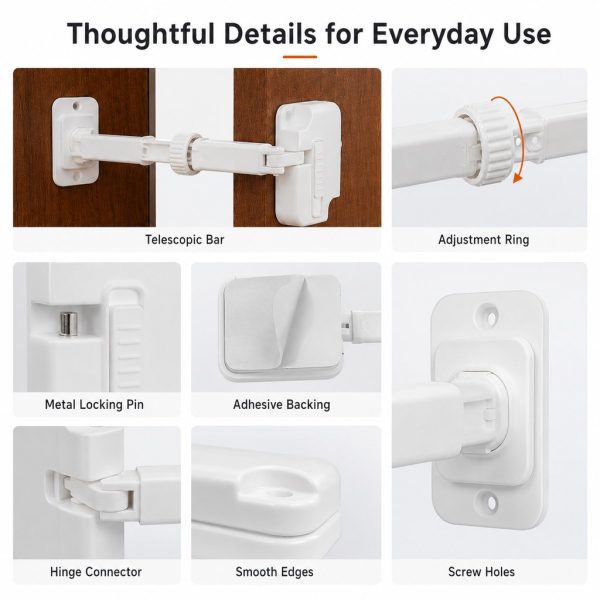 Adjustable pet door latch detail collage of the telescopic bar and mounting components.