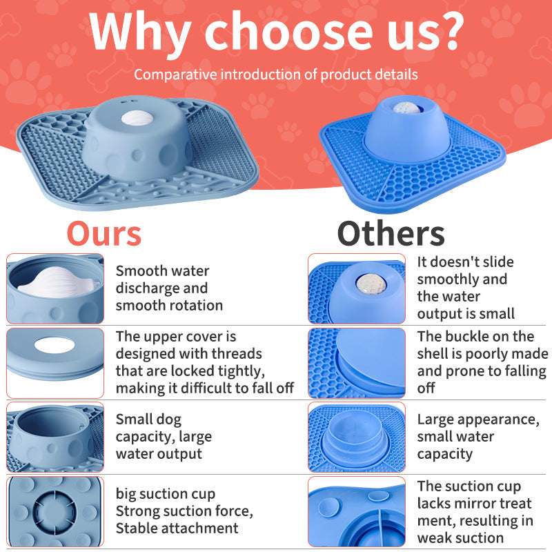 Blue dog slow feeder lick mat comparison graphic of roller, lid, bowl and suction base details.