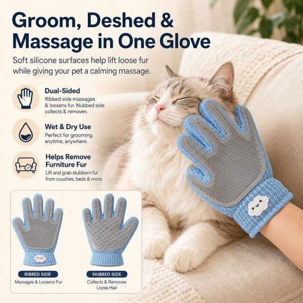Blue dual sided pet grooming glove stroking a cat's cheek with grooming feature callouts.