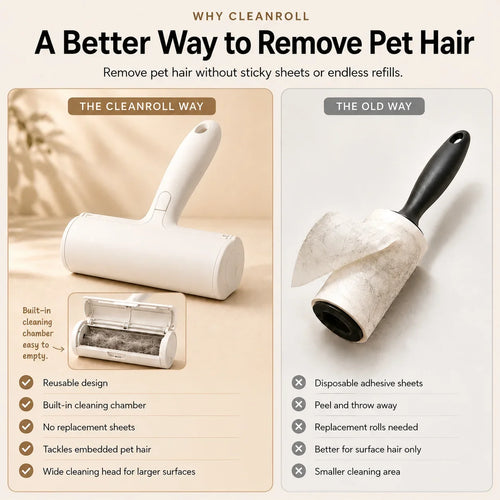 CleanRoll pet hair remover roller comparison with a disposable adhesive lint roller.