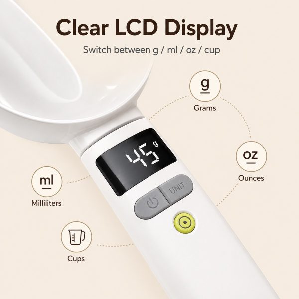 Digital pet food measuring spoon closeup of the LCD display and unit selection buttons.