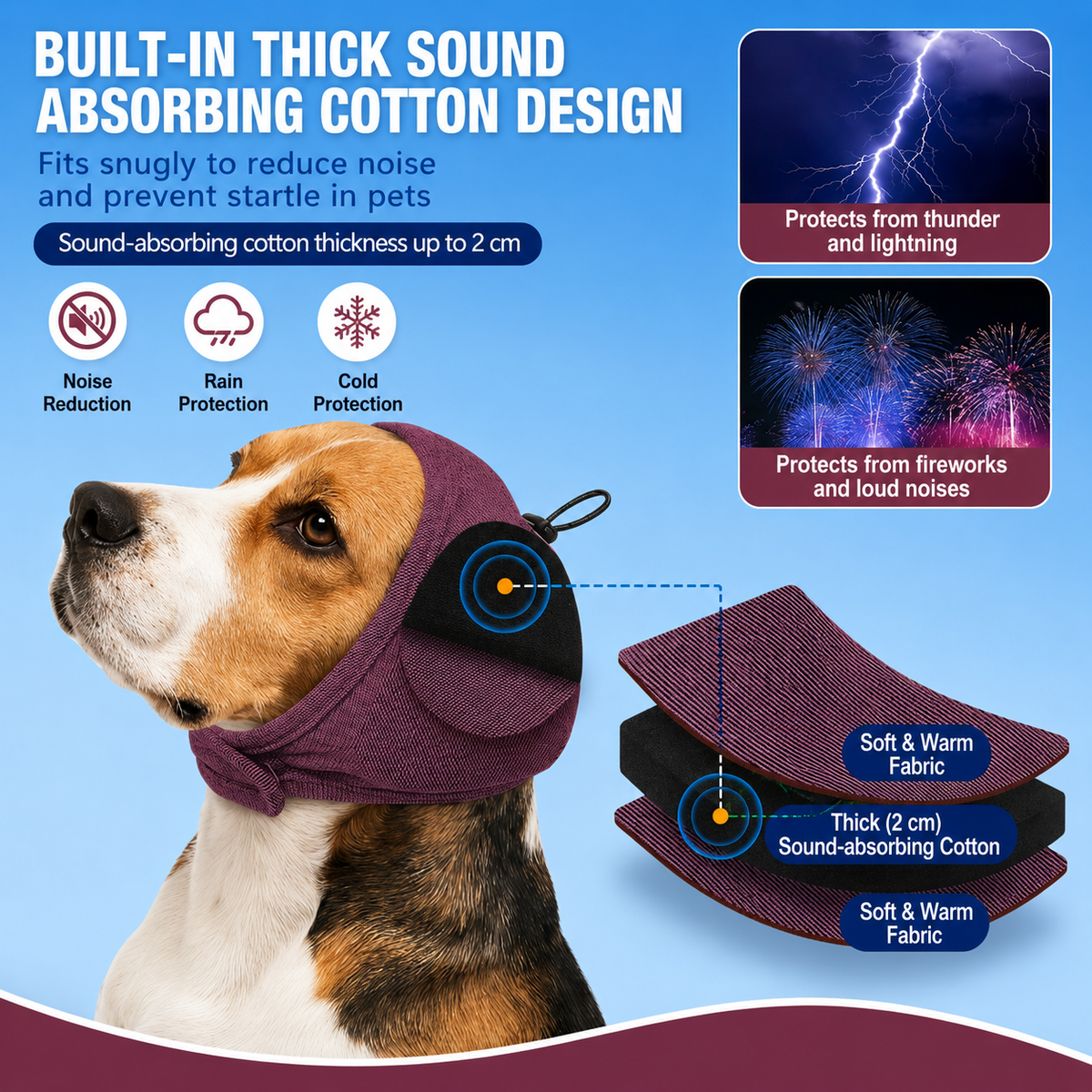 Dog Calming Hood with Noise – Reducing Ear Coverage & Adjustable Fit – product image 3