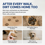 Electric pet paw cleaner use context showing muddy paw prints, dirty pads, wipes and bathing.