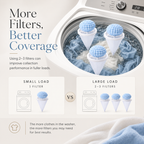 Floating laundry lint and pet hair catcher load size guide showing single and multiple catchers in a washer.