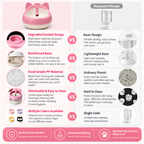 Gravity pet water dispenser shown in a design comparison graphic