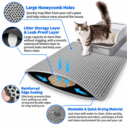 Gray honeycomb cat litter mat cutaway diagram showing litter storage, edging and bottom layer.