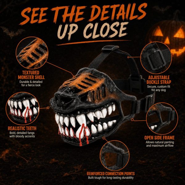 Halloween monster dog muzzle costume detail collage of teeth, straps, shell and connection points.