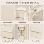Mesh pet carrier tote detail collage of mesh, padded handle, zipper, pocket and hardware.