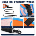 Orange and blue wrist dog leash detail collage showing webbing, stitching, mesh and swivel clip.