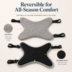 Reversible dog lift support sling showing the gray fleece side and black mesh side.
