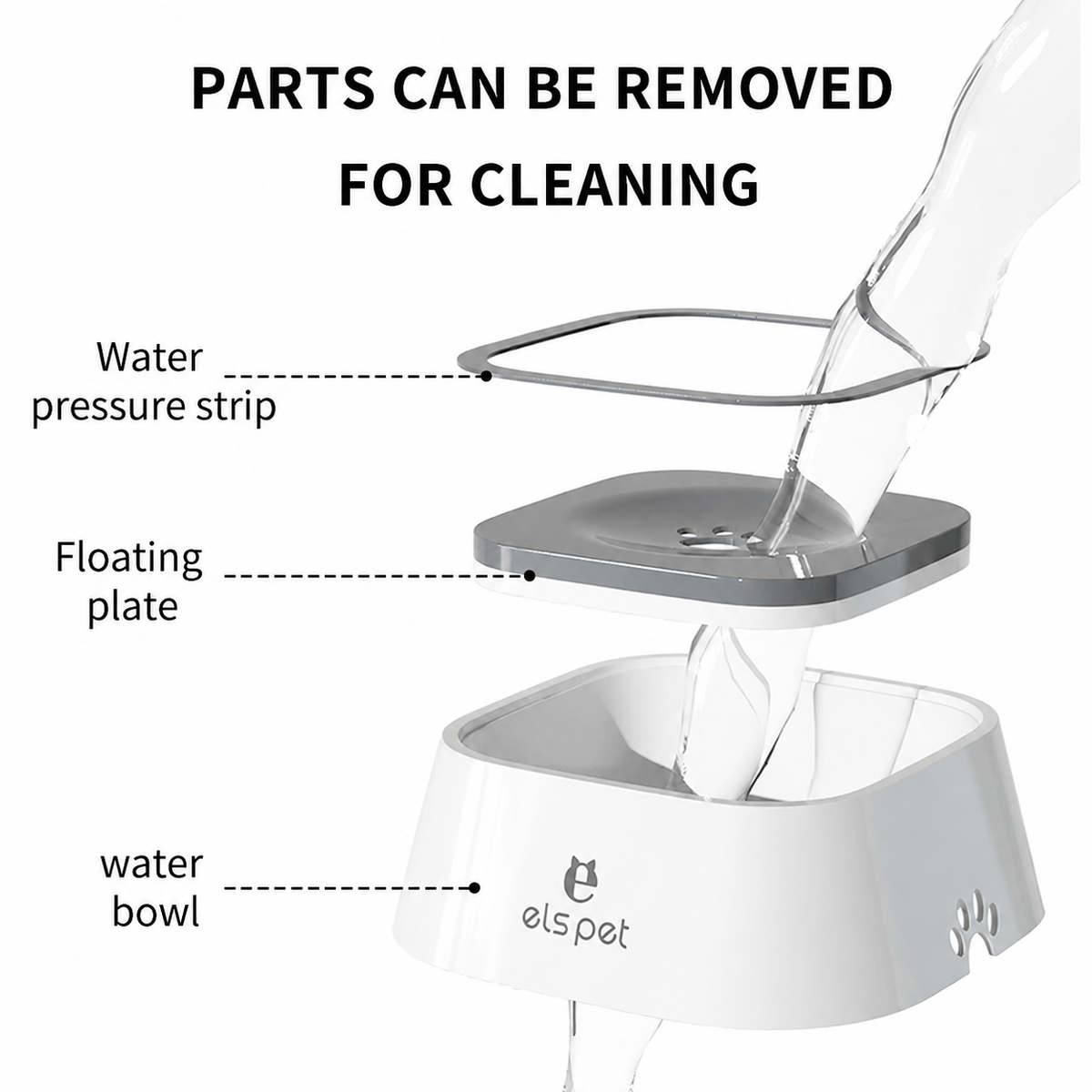 Splash – Free Dog Water Bowl – Floating Disk No Spill Slow Feeder – product image 4