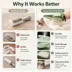 Spray pet grooming glove comparison graphic showing a conventional brush and misting glove.