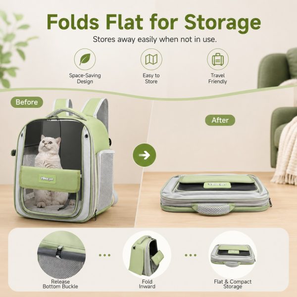 Transparent cat backpack carrier folding guide showing the carrier flattened for storage.
