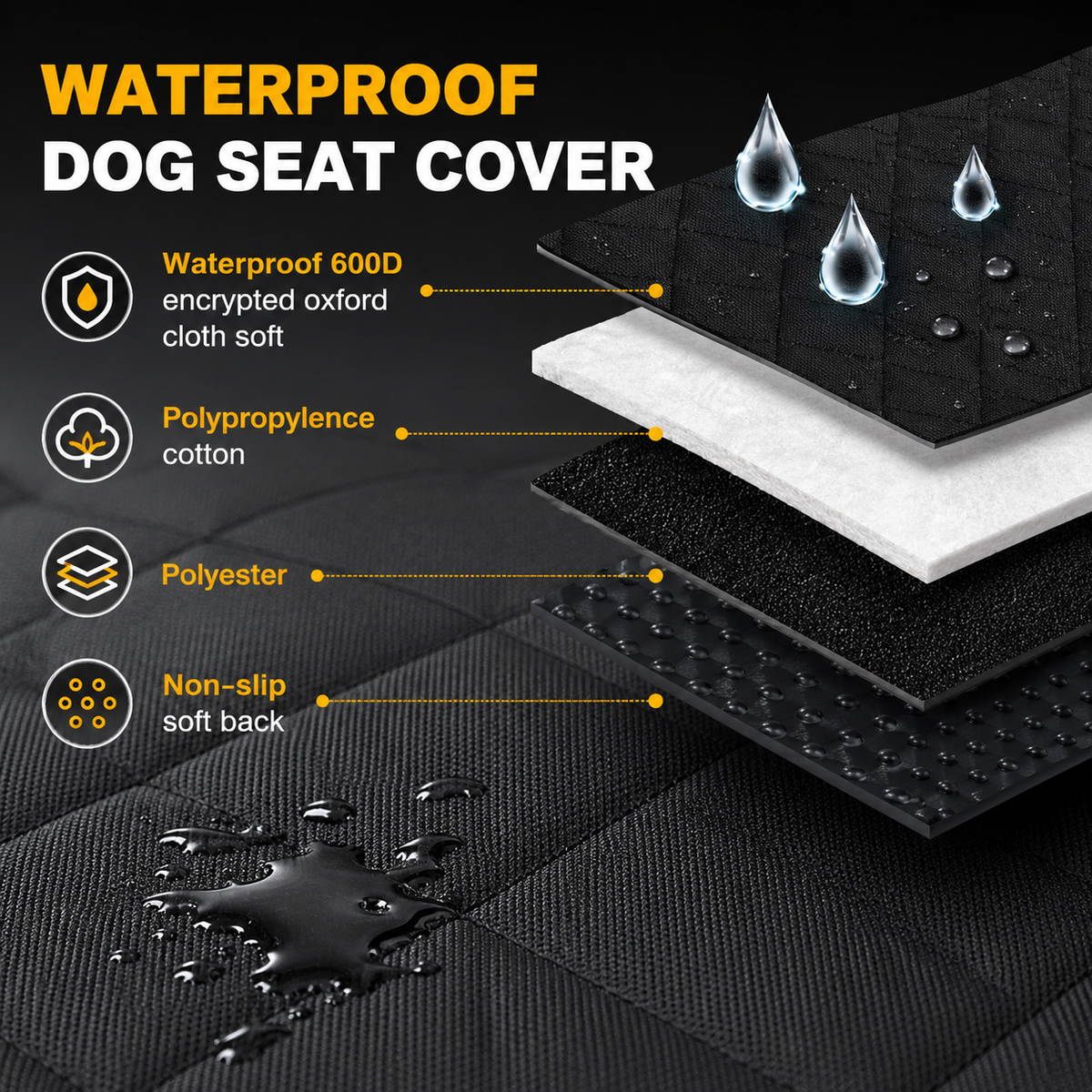 Waterproof Dog Car Seat Cover – Non – Slip Rear Seat Protector Mat – product image 5