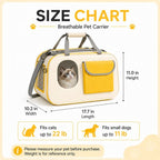 Yellow and white mesh pet carrier size chart with length, width, height and pet fit guidance.